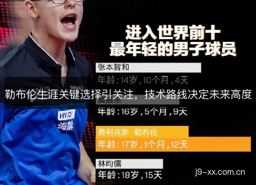 勒布伦生涯关键选择引关注，技术路线决定未来高度